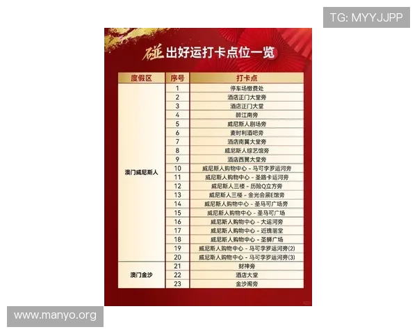 澳门永利登陆最新优惠政策,助力玩家赢取更多丰厚奖励