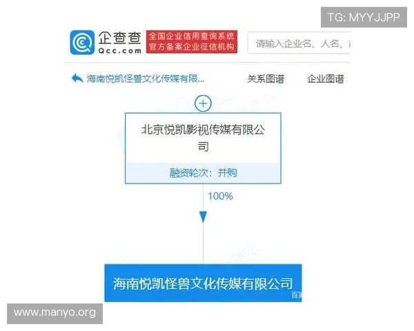 如何利用悦凯娱乐企查查进行企业资质验证与风险控制的实用方法
