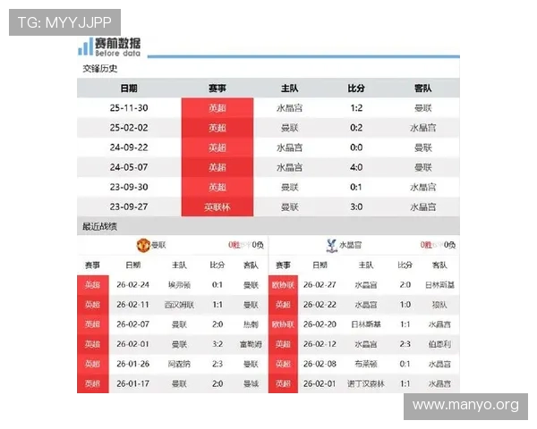 水晶宫俱乐部官网官方平台提供的最新比赛信息与球队新闻全方位介绍